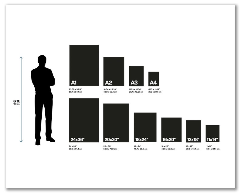 Peut inclure: Un tableau comparant les tailles de diff&eacute;rents formats de papier, notamment A1, A2, A3 et A4. Le tableau indique les dimensions en pouces et en centim&egrave;tres. Le tableau comprend &eacute;galement les tailles de 24x36, 20x30, 18x24, 16x20, 12x18 et 11x14.