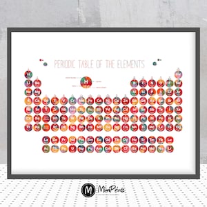Periodic Table of the Elements Science Art Print Complete Periodic Table watercolor