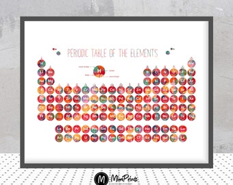 Periodic Table of the Elements Science Art Print Complete Periodic Table watercolor