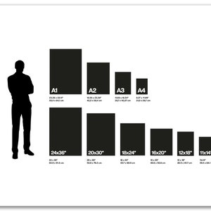 May include: A chart comparing the sizes of different paper formats, including A1, A2, A3, and A4. The chart shows the dimensions in inches and centimeters. The chart also includes the sizes of 24x36, 20x30, 18x24, 16x20, 12x18, and 11x14.