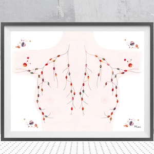 Breast Lymph Nodes Print Female Lymphatic System Anatomy Poster Lymphatic Drainage of the Breast Endocrinology Art Anatomy Art Gift