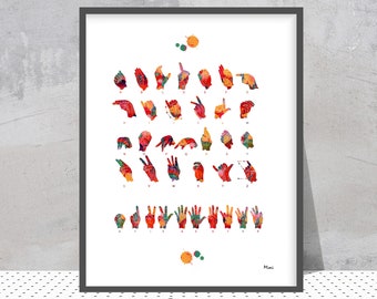 Sign Language Alphabet Watercolor Print, Audiology art, American Sign Language Poster, ASL Manual Alphabet watercolor, Fingerspelling Print