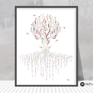 Abstract Tree With Binary Code Roots Watercolor Print Computer IT Print Green Tech Poster Big Data Symbol Technology Science Print