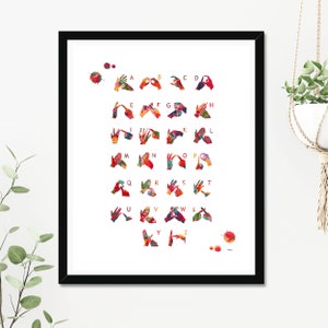 Sign Language Alphabet Art Print Audiology art BSL British Sign Language Poster BSL Manual Alphabet watercolor Fingerspelling Print image 3