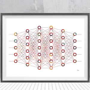 Neural Netz Wissenschaft Kunst Druck ANN Topologie Plakat Künstliche Intelligenz Aquarell Druck