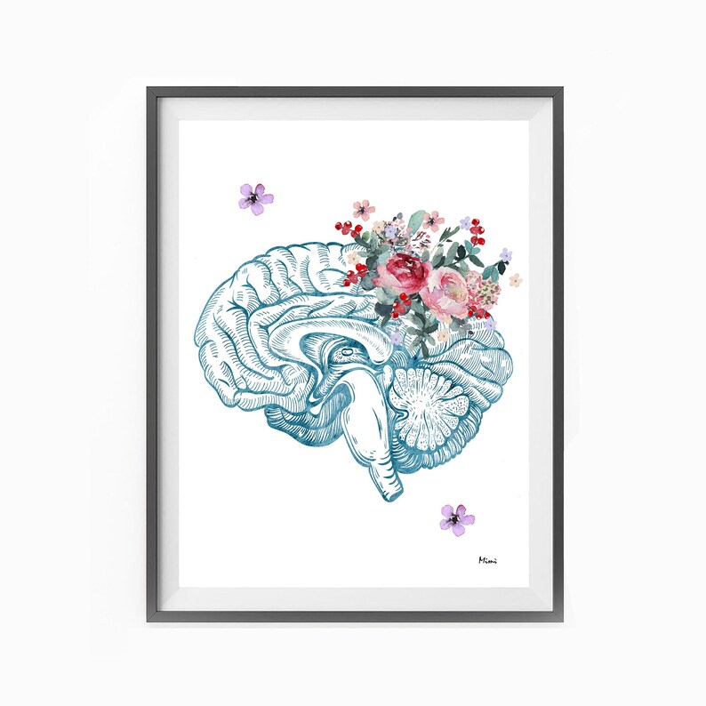 Floral Brain Anatomy Print - Pastel Sage Neurology Art - Etsy UK