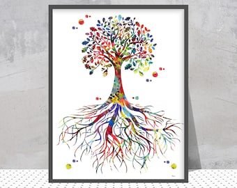 Watercolor Rooted Tree Symbol Of Life | Inspirational Print