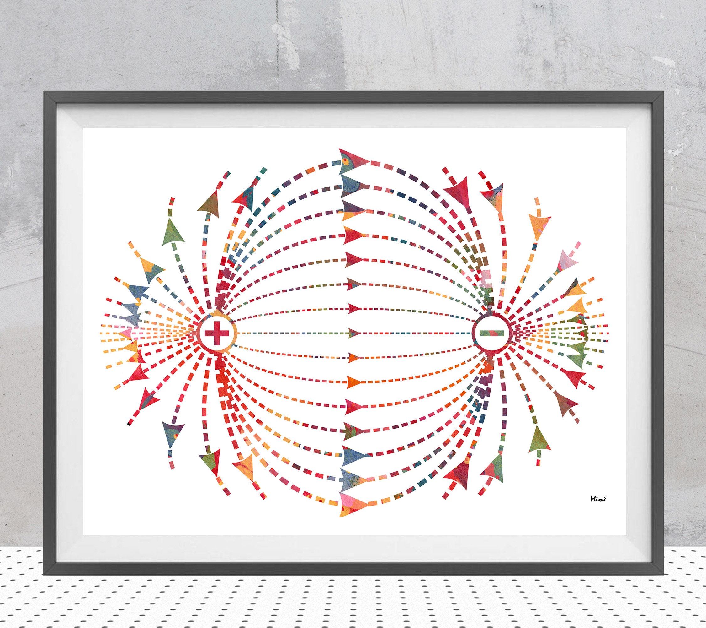 Physics Posters For Classrooms