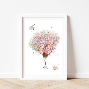 Purkinje Neuron Watercolor Print Brain Art Neuroscience Purkinje Cell ...