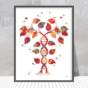 Dna Tree Science Print Dna Double Helix Abstract Genetics Poster Dna Shaped Tree Medical Clinic Wall Art Science Art Gift image 1