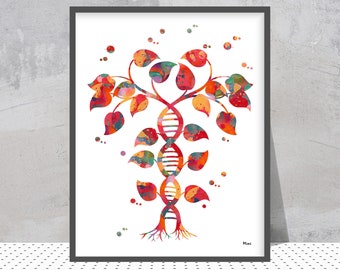 Dna Tree Science Stampa DNA Doppia elica Poster di genetica astratta Albero a forma di DNA Clinica medica Wall Art Science Art Gift