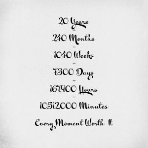 Twenty Year Anniversary svg, Cut Files for Cricut and Silhouette, Mirrored jpeg, Printable png, Instant Download