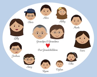 Grandparent Family Tree Gift - Grandchildren F