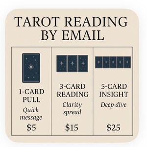 Leitura de Tarô por E-mail | Leitura Intuitiva de 1, 3 ou 5 Cartas | Orientação Espiritual Pessoal | Entrega Digital