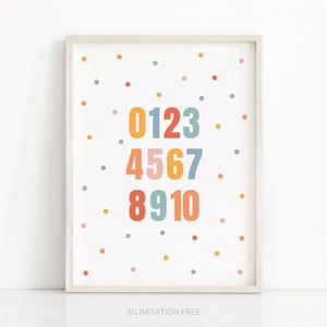 Numbers Print 1-10, Kids Wall Art, Kids Room Prints, Playroom Wall Art, Classroom Print, Kids Educational Poster, Nursery Numbers Printable