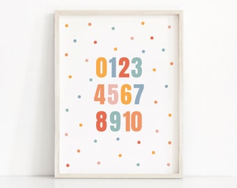 Numbers Print 1-10, Kids Wall Art, Kids Room Prints, Playroom Wall Art, Classroom Print, Kids Educational Poster, Nursery Numbers Printable