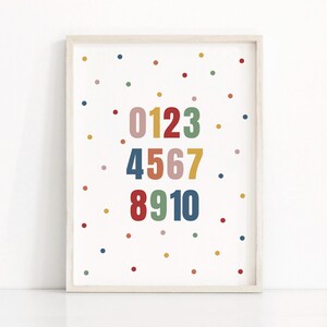 Playroom Art, Numbers Print, Kids Wall Art, Kids Room Art, Playroom Wall Art, Classroom Print, Nursery Numbers Printable, Educational Poster