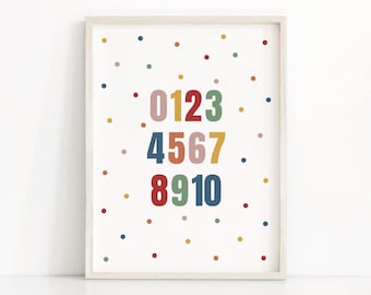 Playroom Art, Numbers Print, Kids Wall Art, Kids Room Art, Playroom Wall Art, Classroom Print, Nursery Numbers Printable, Educational Poster