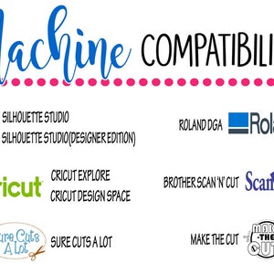 May include: A graphic showing the compatibility of various cutting machines with design software. The graphic includes logos for Silhouette Studio, Cricut Explore, Sure Cuts A Lot, Roland DGA, Brother Scan N Cut, and Make the Cut.