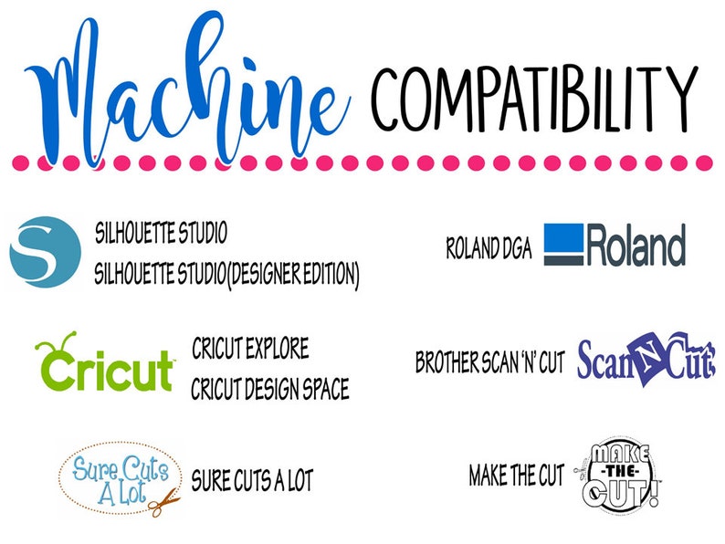 May include: A graphic showing the compatibility of various cutting machines with design software. The graphic includes logos for Silhouette Studio, Cricut Explore, Sure Cuts A Lot, Roland DGA, Brother Scan N Cut, and Make the Cut.