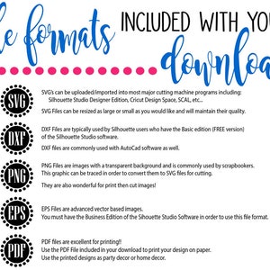 May include: A graphic showing the different file formats included with a digital download. The file formats include SVG, DXF, PNG, EPS, and PDF. The graphic includes a description of each file format and its uses.