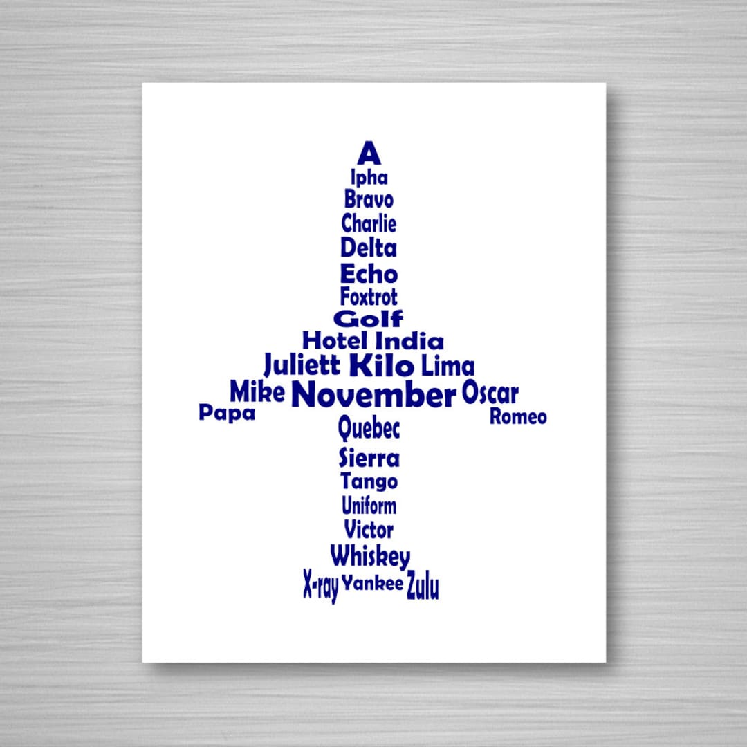 Alphabet Airplane Printable Art Digital Download Wall Art