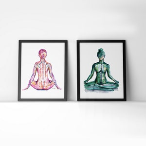 Meridians of the Body Watercolor Print Set - Meridians Back View, Meridians Front View - Acupuncture Art