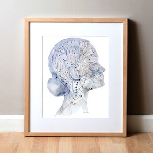 Kopf und Hals Lymphe Aquarell Druck - Lymphe - Lymphsystem - Kopf und Hals - Anatomie Art