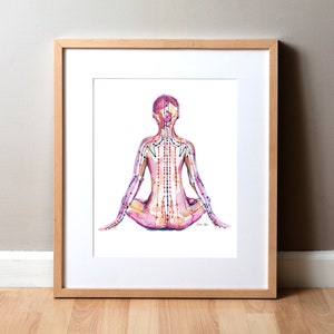 Meridiane des Körpers Aquarell Druck - Yoga Kunst - NaturopathicArt - Meridiane Malerei