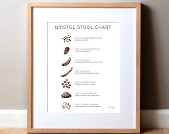 Bristol Stool Chart Watercolor Print - Stool Chart - GI Painting - Poop Chart