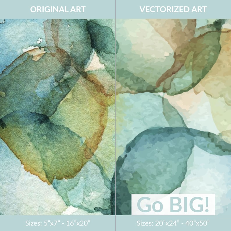 Op de afbeelding: Abstract aquarel schilderij met blauwe, groene en bruine tinten. De afbeelding is verdeeld in twee secties, gemarkeerd met "ORIGINAL ART" en "VECTORIZED ART". De tekst onderaan luidt "Go BIG!" met formaten van 12,7 cm x 17,8 cm tot 101,6 cm x 127 cm.