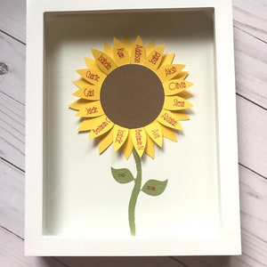 Teacher appreciation week custom frame - Framed custom flower artwork