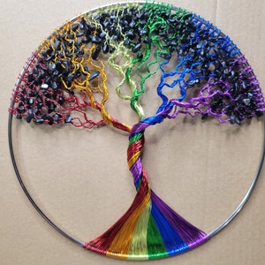 Custom Tree of Life - Etsy