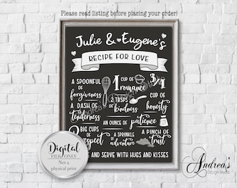Couple's Love Recipe, Love Recipe Wall Art, Wall Hanging, Home Decor, Engagement Gift, Wedding Gift, Chalkboard Style, Digital Files