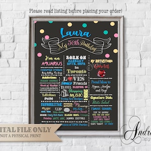 Personalized Birthday Print, 20th, 30th, 40th, 50th Adult Birthday Sign, Birthday Decor, Chalkboard StyleBirthday Poster, Digital Files