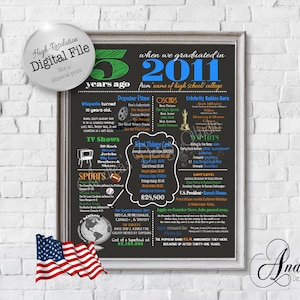 Personalized Reunion Chalkboard Poster, 2011 Events & Fun Facts, 5 Years Ago in 2011, Reunion Gift, Party Decor, Digital File