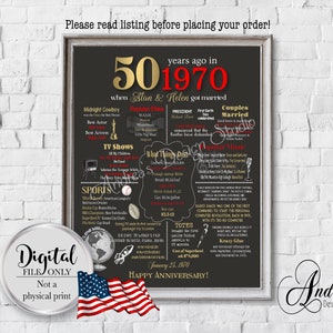 Personalized 50th Anniversary Chalkboard Poster, 1970 Events & Fun Facts, 50th Anniversary Gift, 50 Years Ago, Digital File