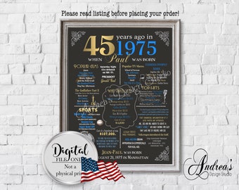 Personalized 45th Anniversary Chalkboard Poster, 1975 Events & Fun Facts, 45 Years Ago, What Happened, Digital Files