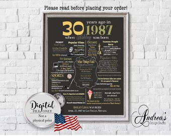 Personalized 30th Birthday Chalkboard Poster Design, 1987 Events & Fun Facts, 30th Birthday Gift, Digital File