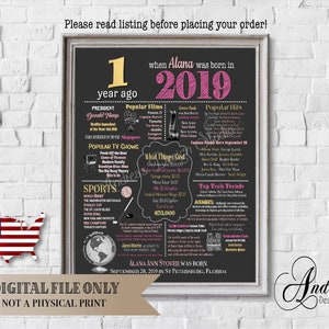 Personalized Birthday Chalkboard Poster Design, 2019 Events & Fun Facts, Birthday Gift, Birthday Party Decor, Digital Printable Files