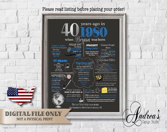 Flashback to 1980 Birthday Poster, Personalized 40th Birthday Chalkboard Design, 1980 Year In Review, Digital Files