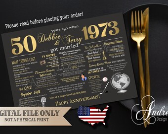 Puede incluir: Un póster imprimible negro y dorado que celebra un 50º aniversario de boda. El póster presenta el año 1973, el texto "Debbie & Terry got married" y una lista de eventos y cultura popular de ese año. El póster también incluye una pequeña bandera estadounidense.