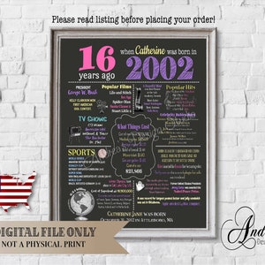 Pode incluir: Um cartaz imprimível estilo quadro-negro em preto e branco com um design rosa e roxo. O cartaz celebra um 16º aniversário e inclui fatos sobre o ano de 2002, ano em que a pessoa que faz aniversário nasceu. O cartaz inclui informações sobre o presidente, filmes populares, programas de televisão, músicas populares, esportes e o custo de itens do dia a dia em 2002. O cartaz também inclui uma pequena bandeira americana e um globo terrestre.