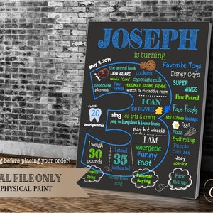 My Third Birthday, Second Birthday Chalkboard Poster, My Favourite Things, Children's Milestones, Chalkboard Style, Digital Files