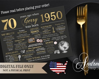 Cheers To Fifty Years Personalized Table Placemat Decoration Cheers To Fifty Years Personalized Table Placemat Decoration