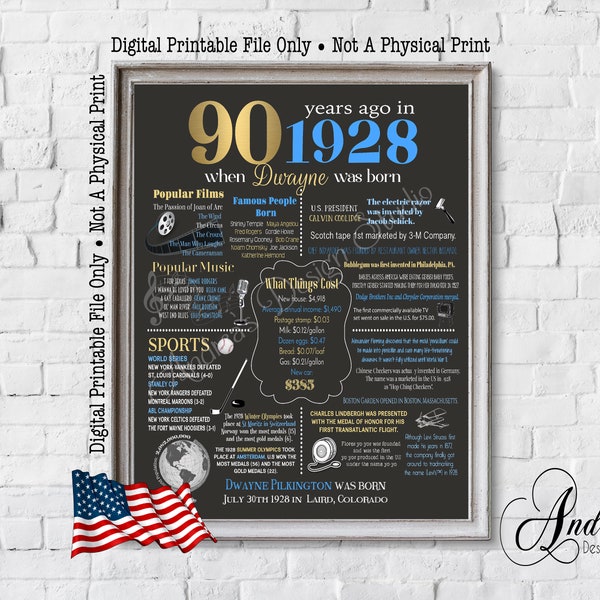 1928-fun-facts-etsy