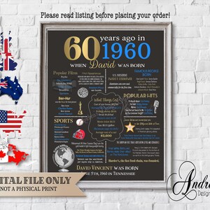 Personalized Birthday Chalkboard Poster, 1960 Events & Fun Facts, Year in Review, Flashback, Digital Download