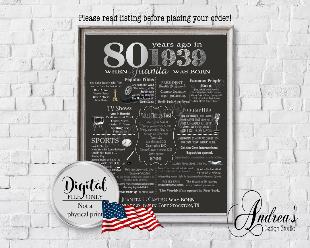 Personalized 80th Birthday Chalkboard Poster 1939 Events Fun Facts personalized-80th-birthday-chalkboard-poster-1939-events-fun-facts