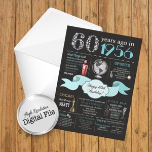 60 Years Ago Birthday Invite, Back in 1956, Fun Facts, Birthday, Digital File