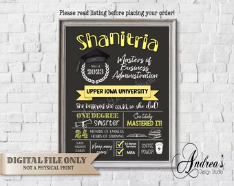 Puede incluir: Un anuncio de graduación negro y amarillo para Shanitria, quien se graduó con una Maestría en Administración de Empresas de la Universidad Upper Iowa. El anuncio incluye el texto "Clase de 2023", "¡Ella creía que podía, así que lo hizo!" y "¡Ella lo dominó totalmente!"